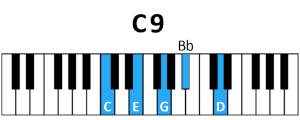 draw 3 - C9 Chord